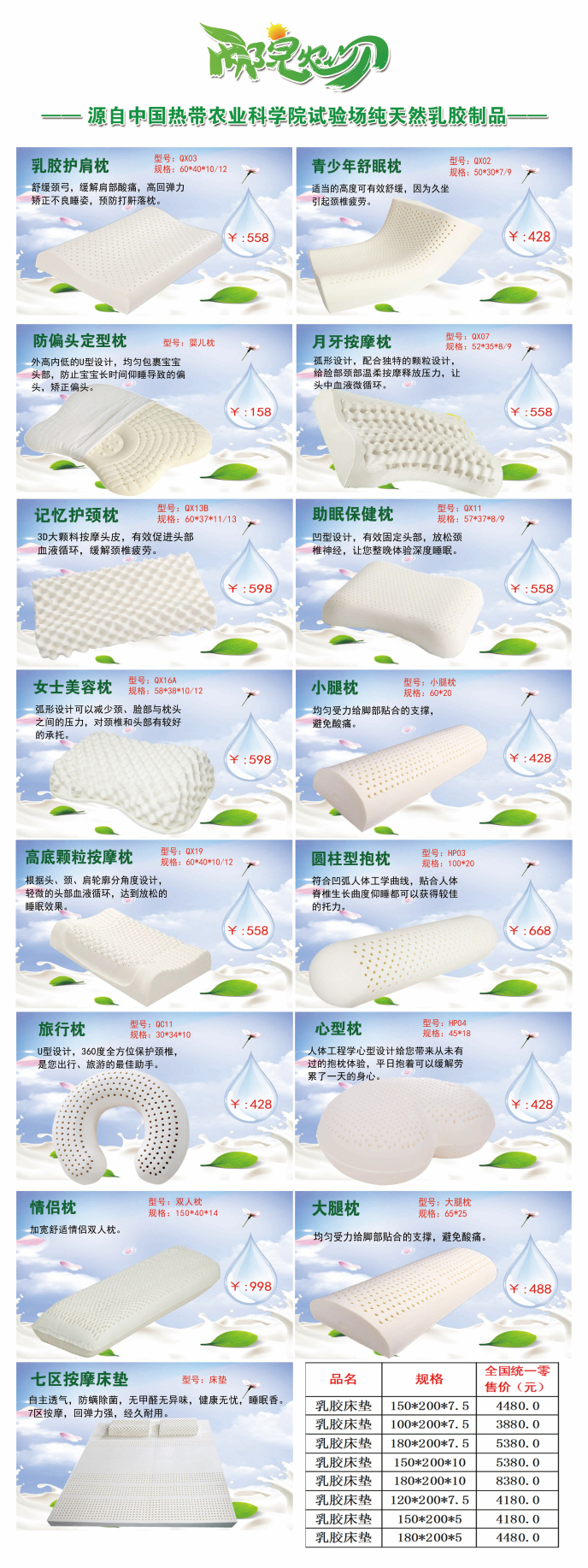 插图2 乳胶产品.jpg 插图2 乳胶产品.jpg