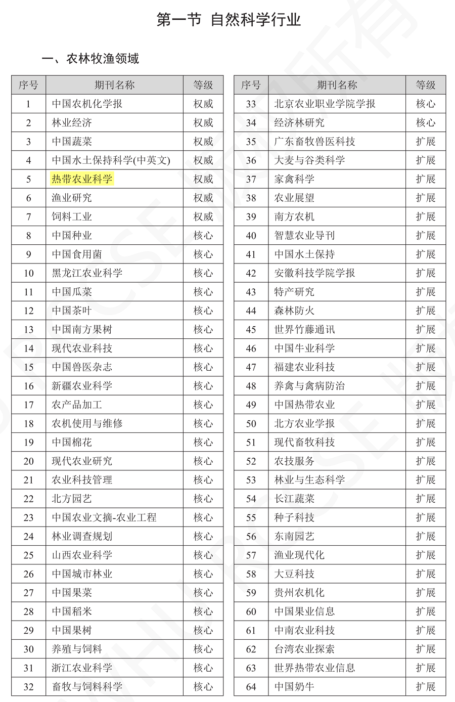 3fe9c0bd678ffd95e2b23d30d00e1bb2